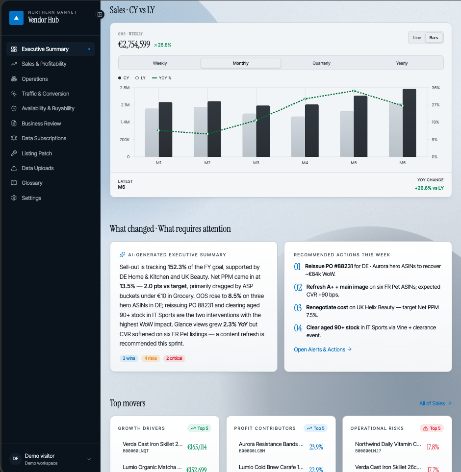 Northern Gannet Intelligence Platform — Executive Summary